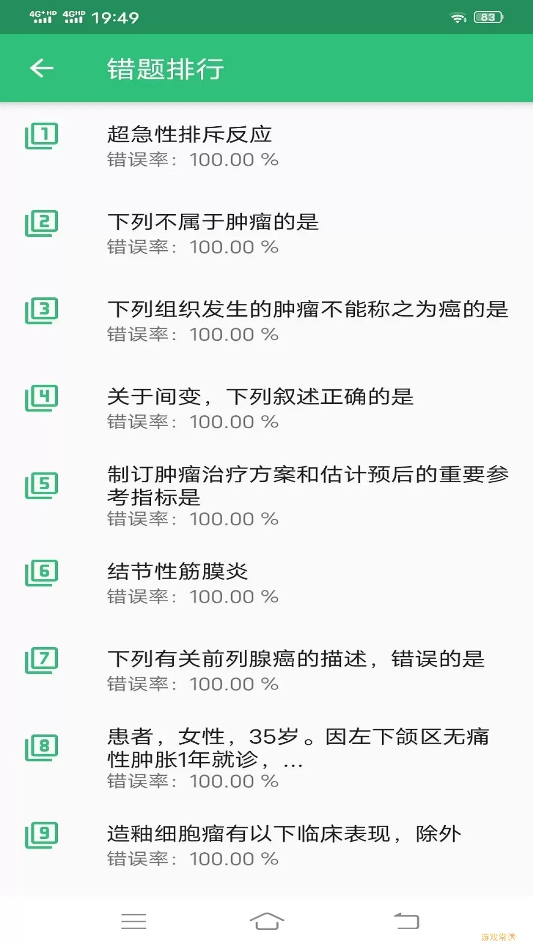 病理学主治医师下载最新版