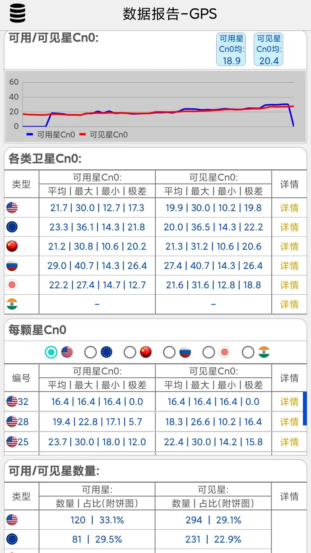 网优信号测量仪最新版下载图3