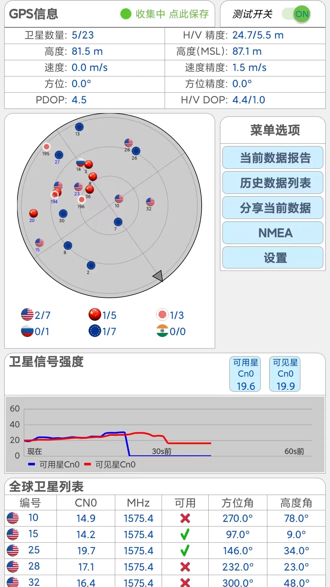 网优信号测量仪最新版下载图2