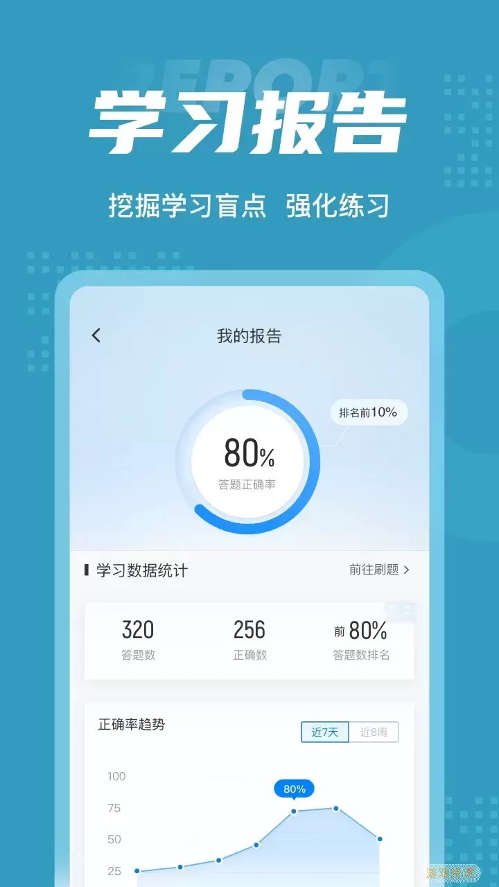 初级审计师考试聚题库最新版本下载