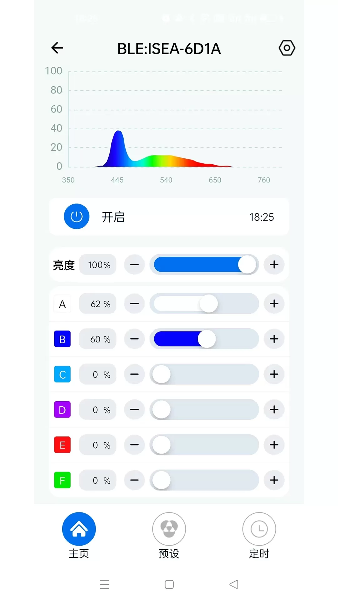 Keloray Pro官网版最新图2