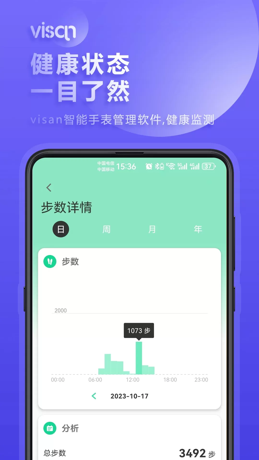 visan smart下载最新版图3