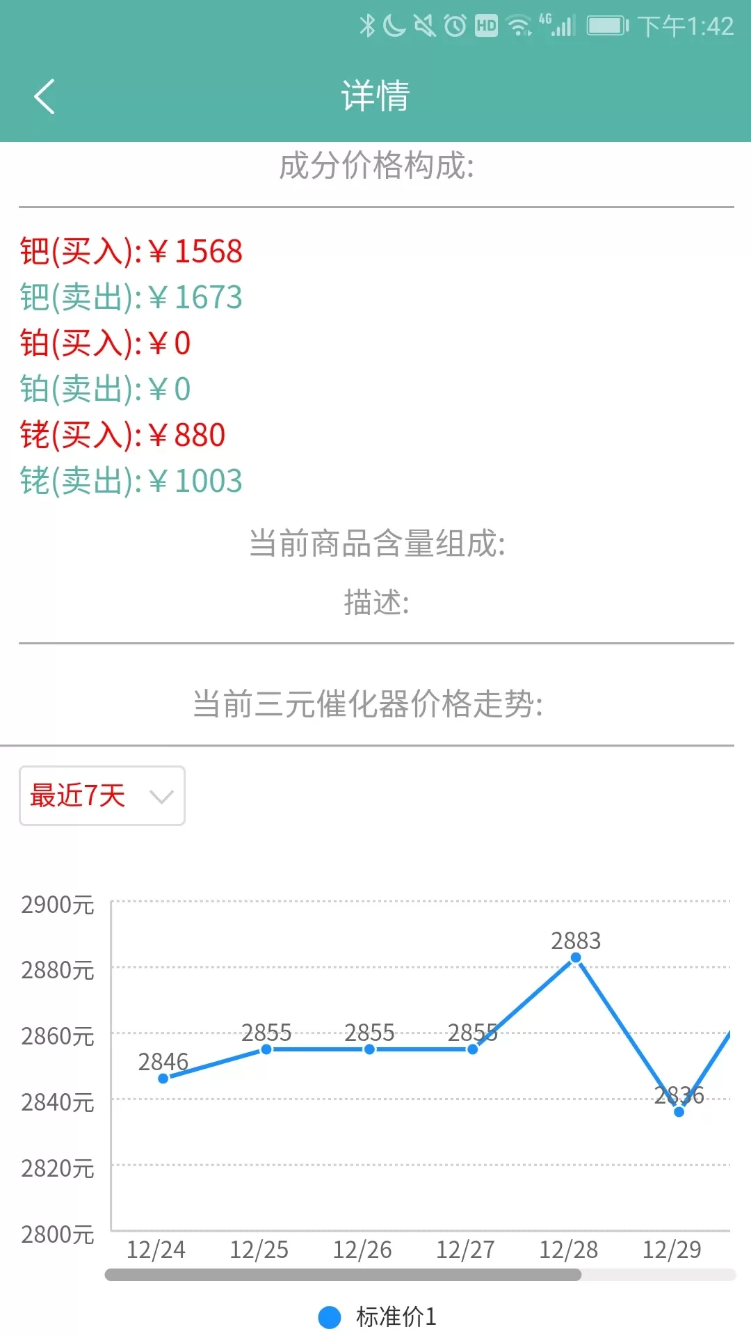 三元催化风向标老版本下载图1