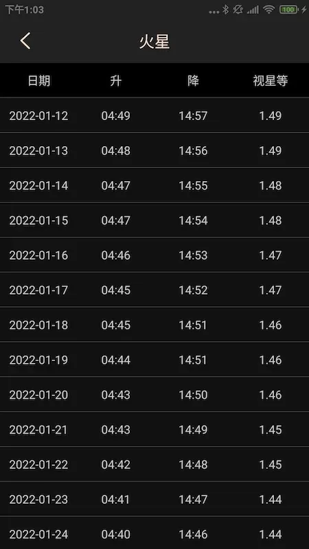 天文观星指南app安卓版图4