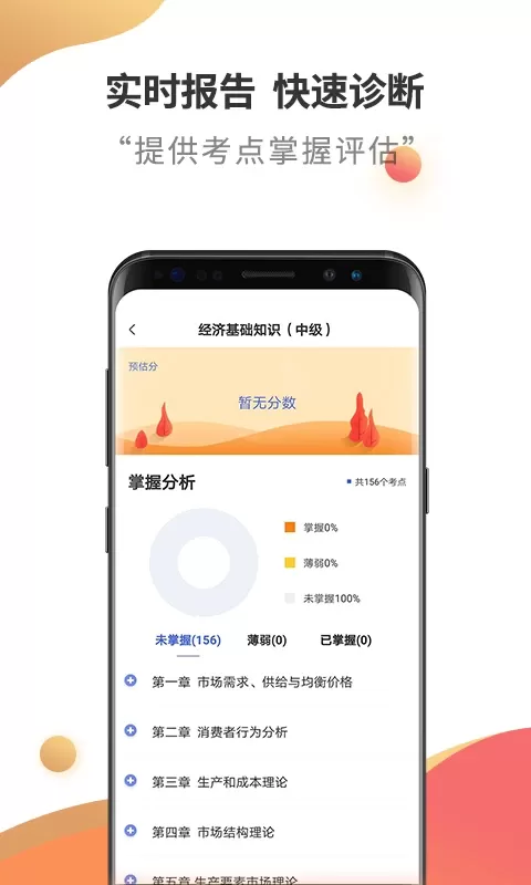 中级经济师考试云题库安卓最新版图2