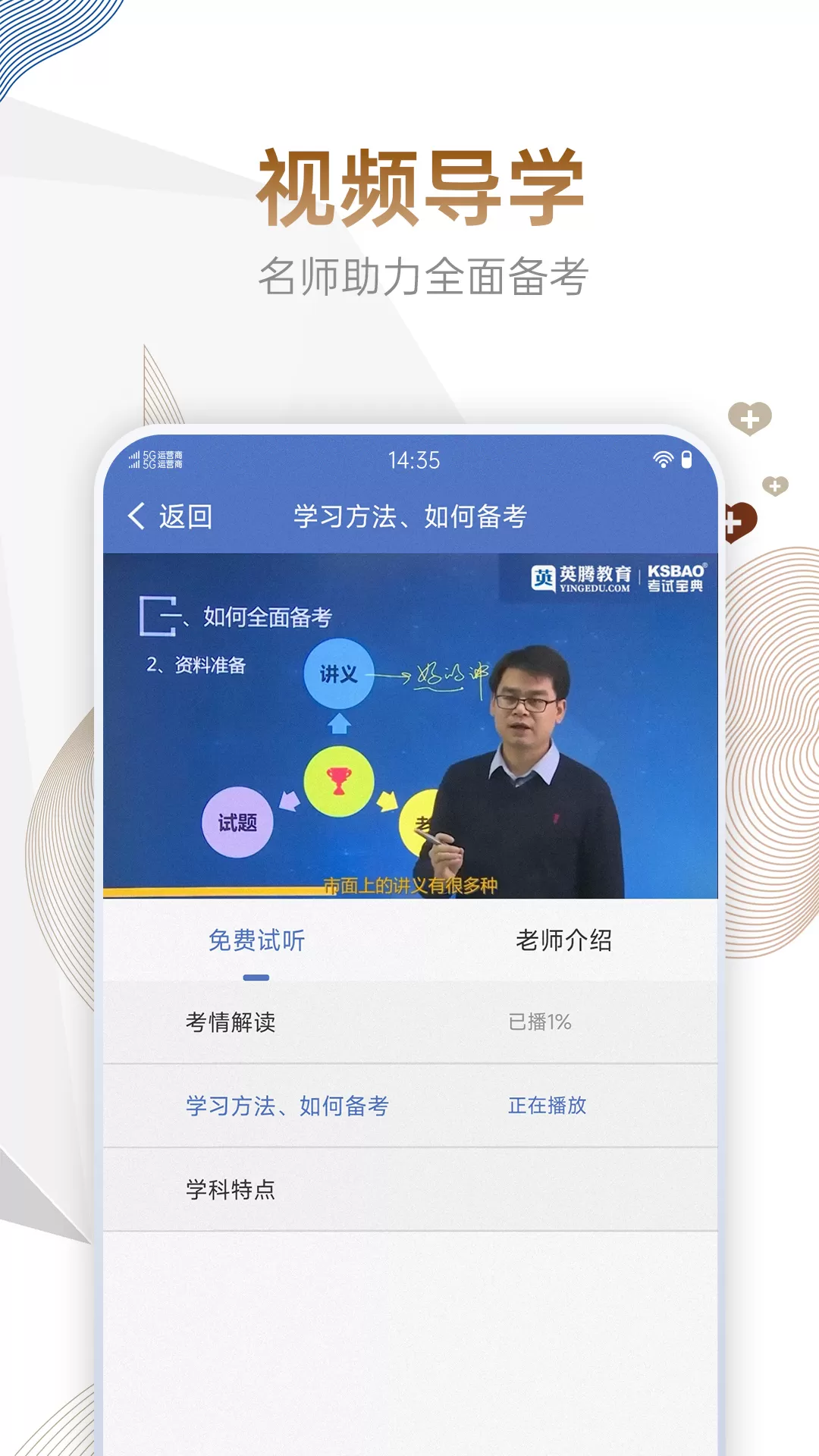 内科主治医师考试宝典官网版手机版图0