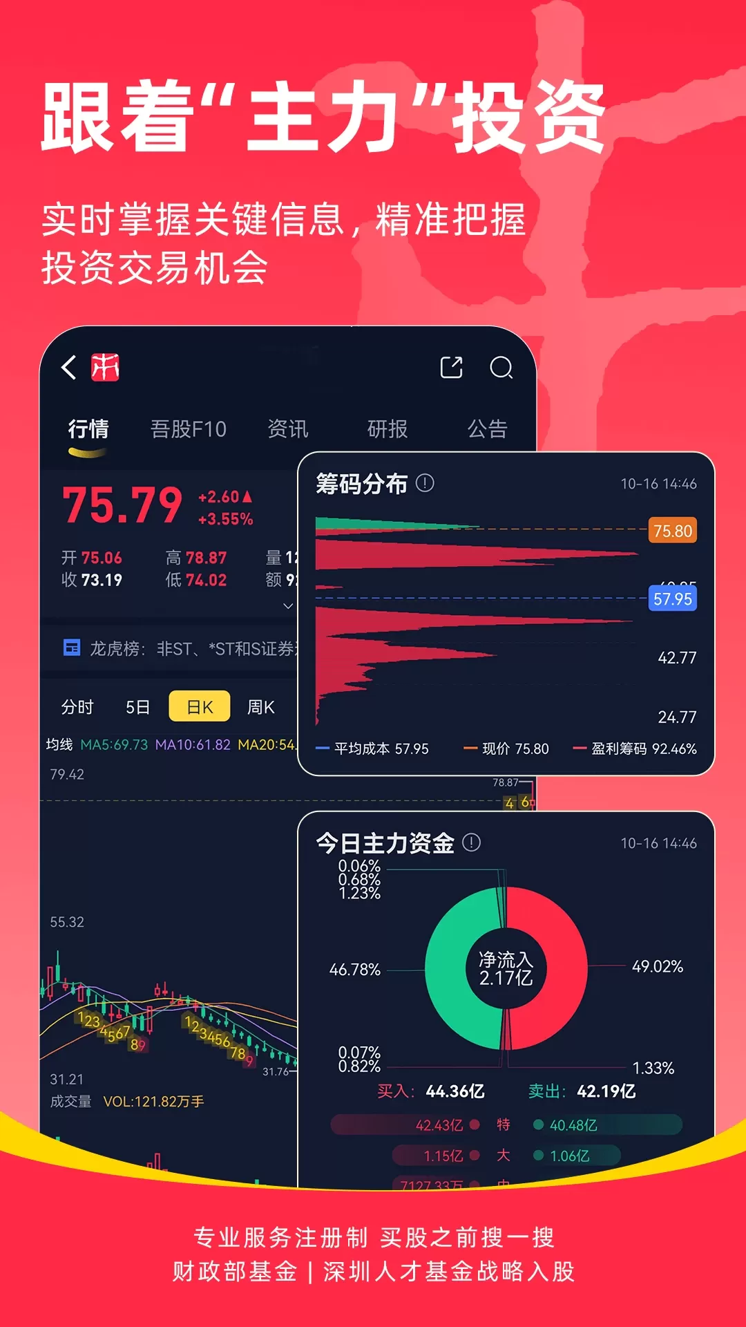 市值风云2024最新版图2