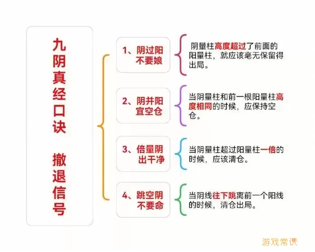 九阴真经唐门隐世门派内功