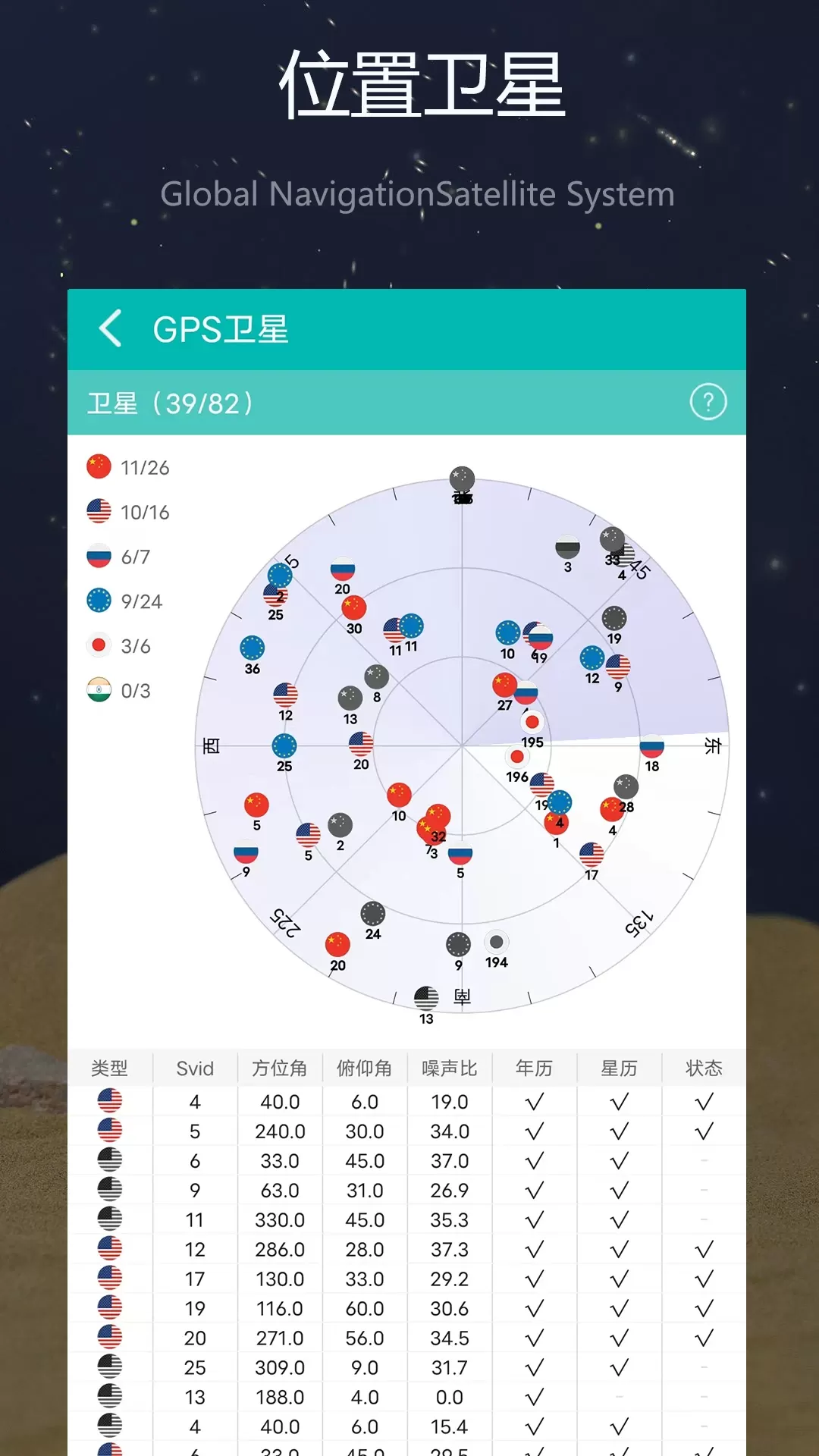 网优精灵安卓版最新版图3