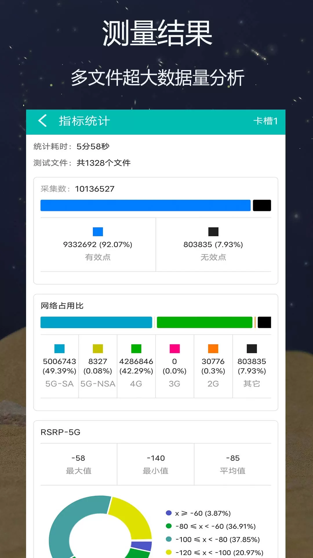 网优精灵安卓版最新版图2