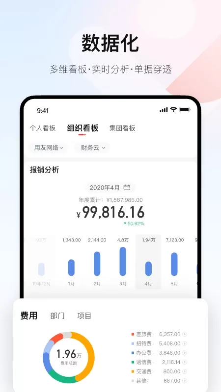 友费控下载官方正版图3