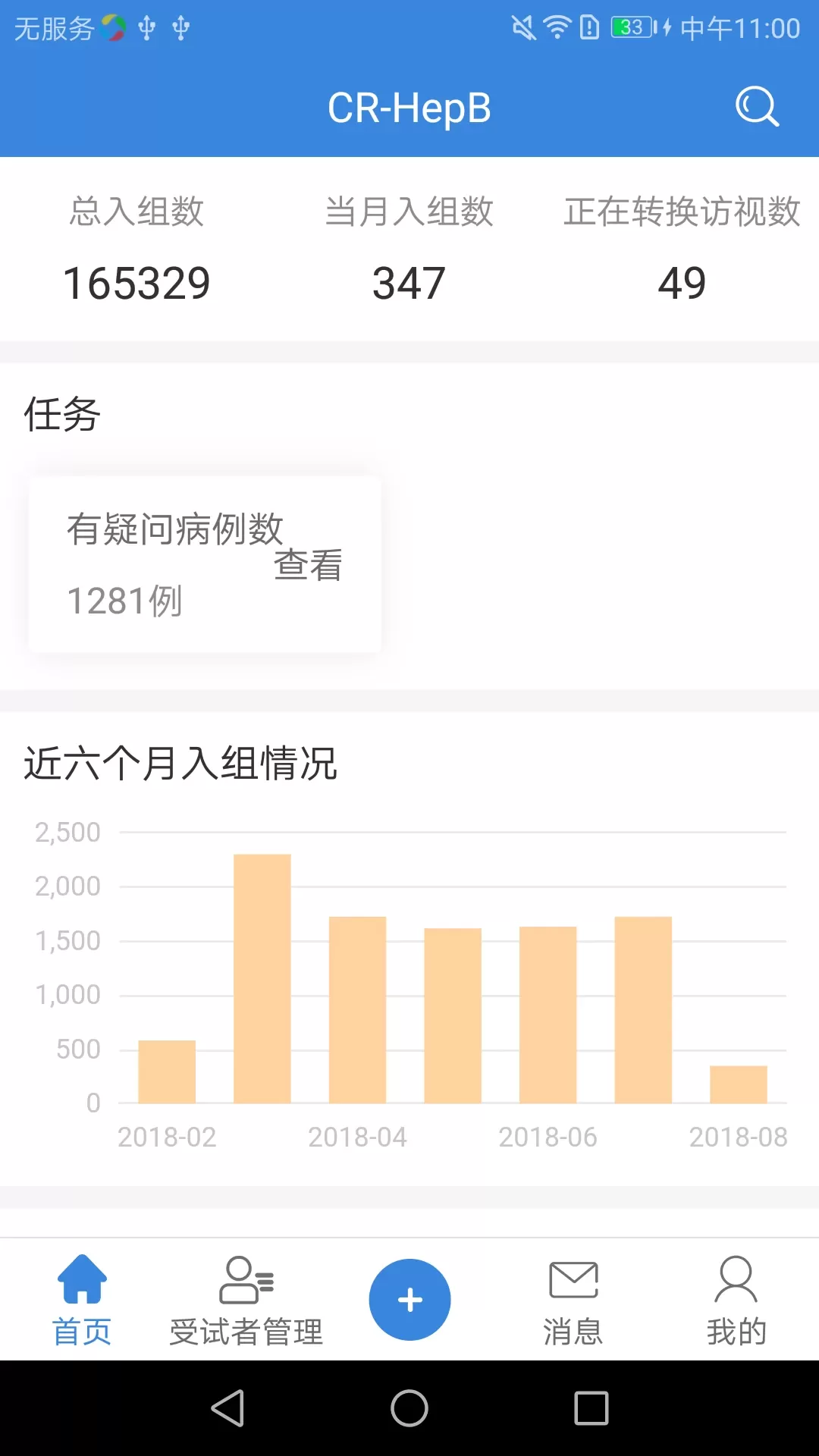 CRHepB正版下载图0