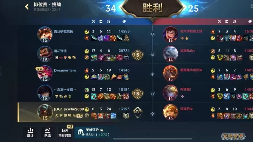 单排辅助哪个比较厉害lol