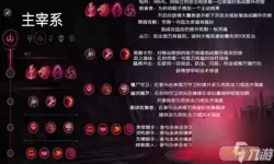 英雄联盟20级怎么带符文