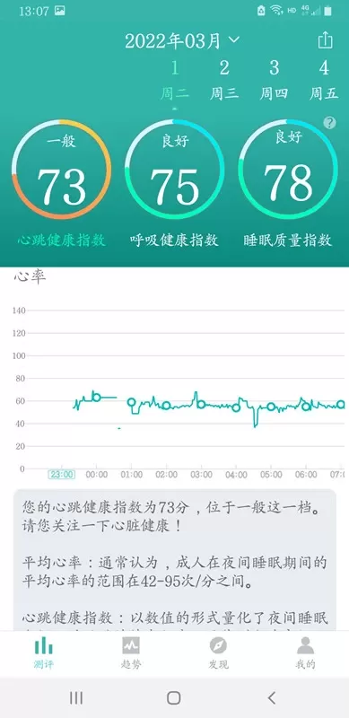 小in健康app最新版图0