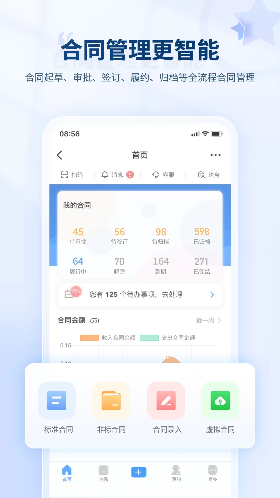 合同管家app下载图0