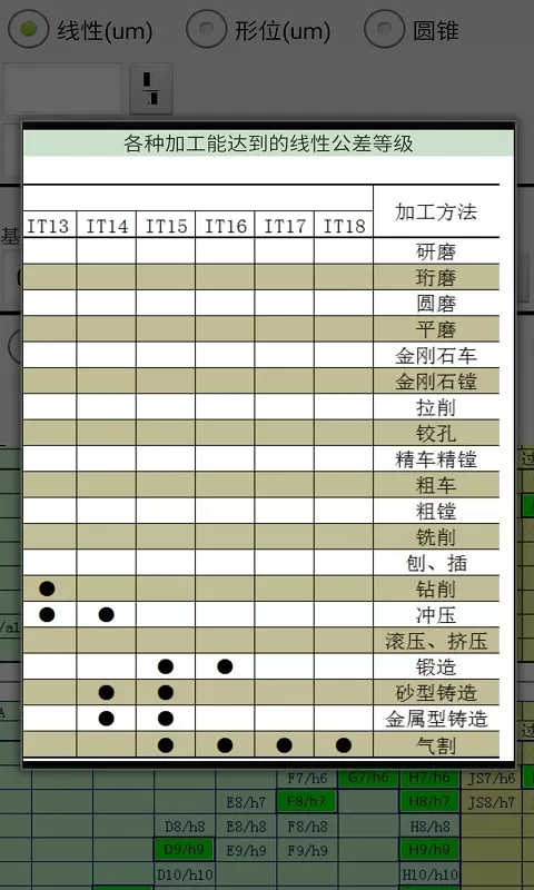 机械公差下载手机版图4