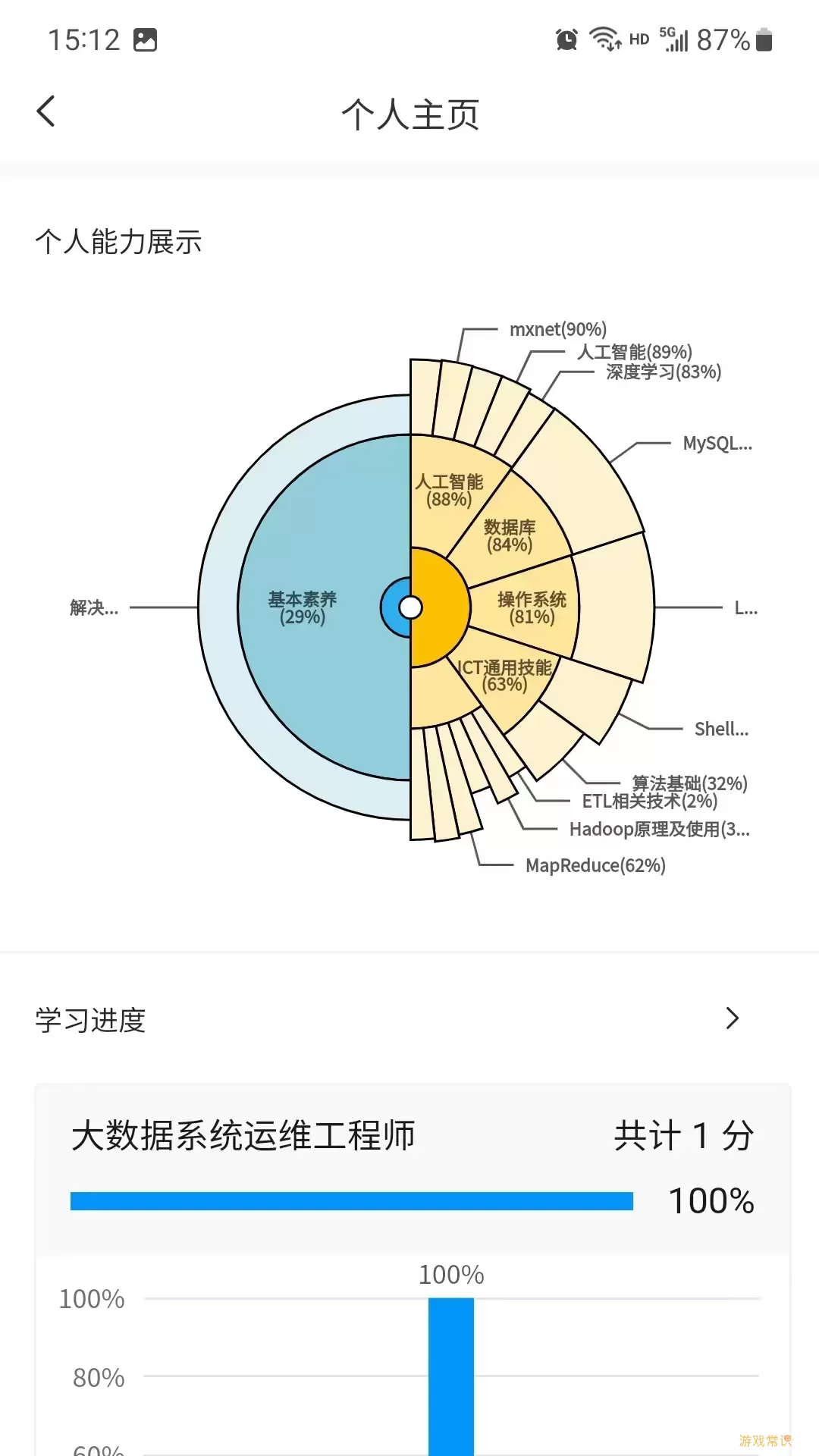 渝能人安卓版最新版