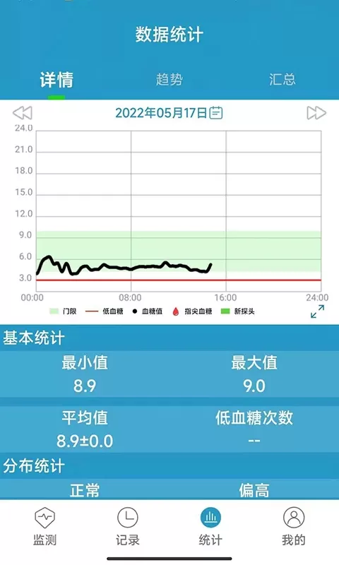 微探专业版官网版最新图1