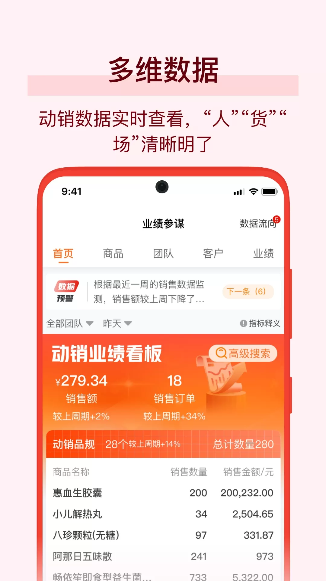 万药通最新版图2