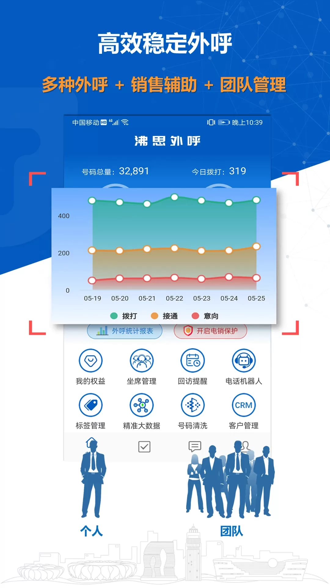 沸思电销外呼官网版下载图0