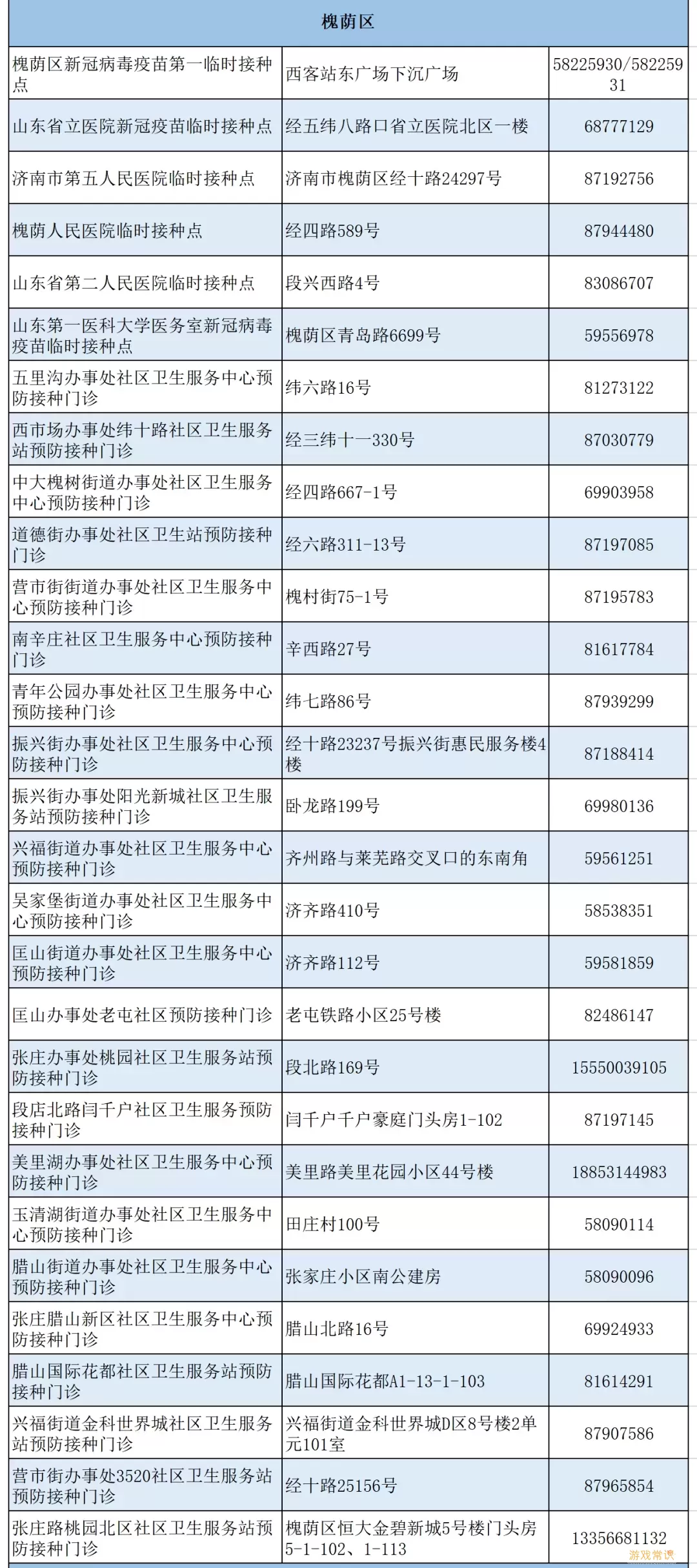 最新一期国足集训名单-最新一期国足集训名单主力阵容