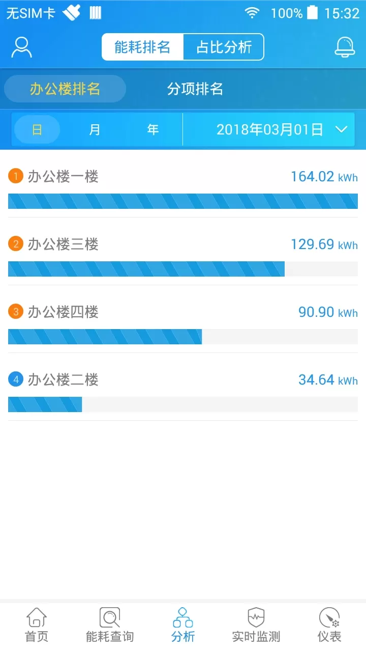 SmartPiEMS最新版下载图2