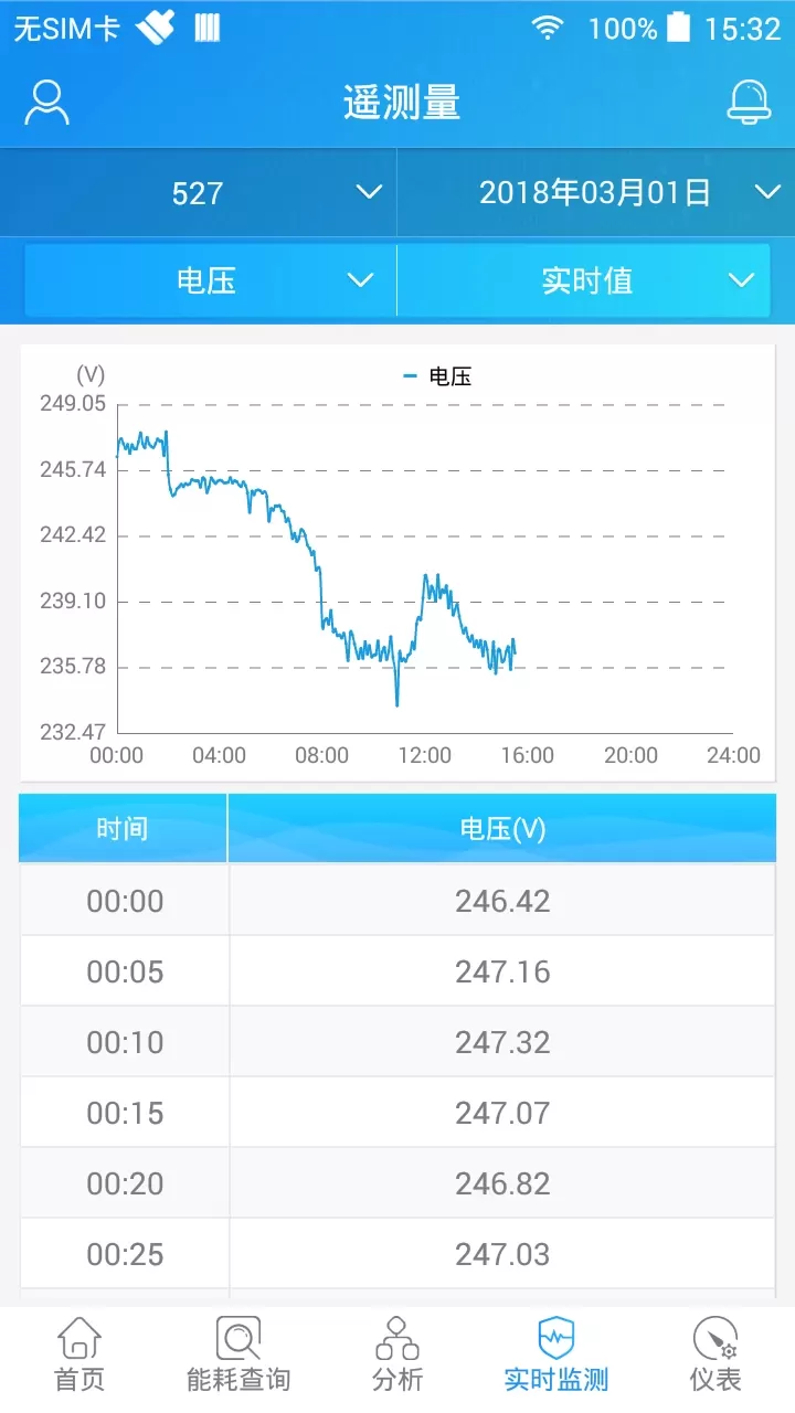 SmartPiEMS最新版下载图3