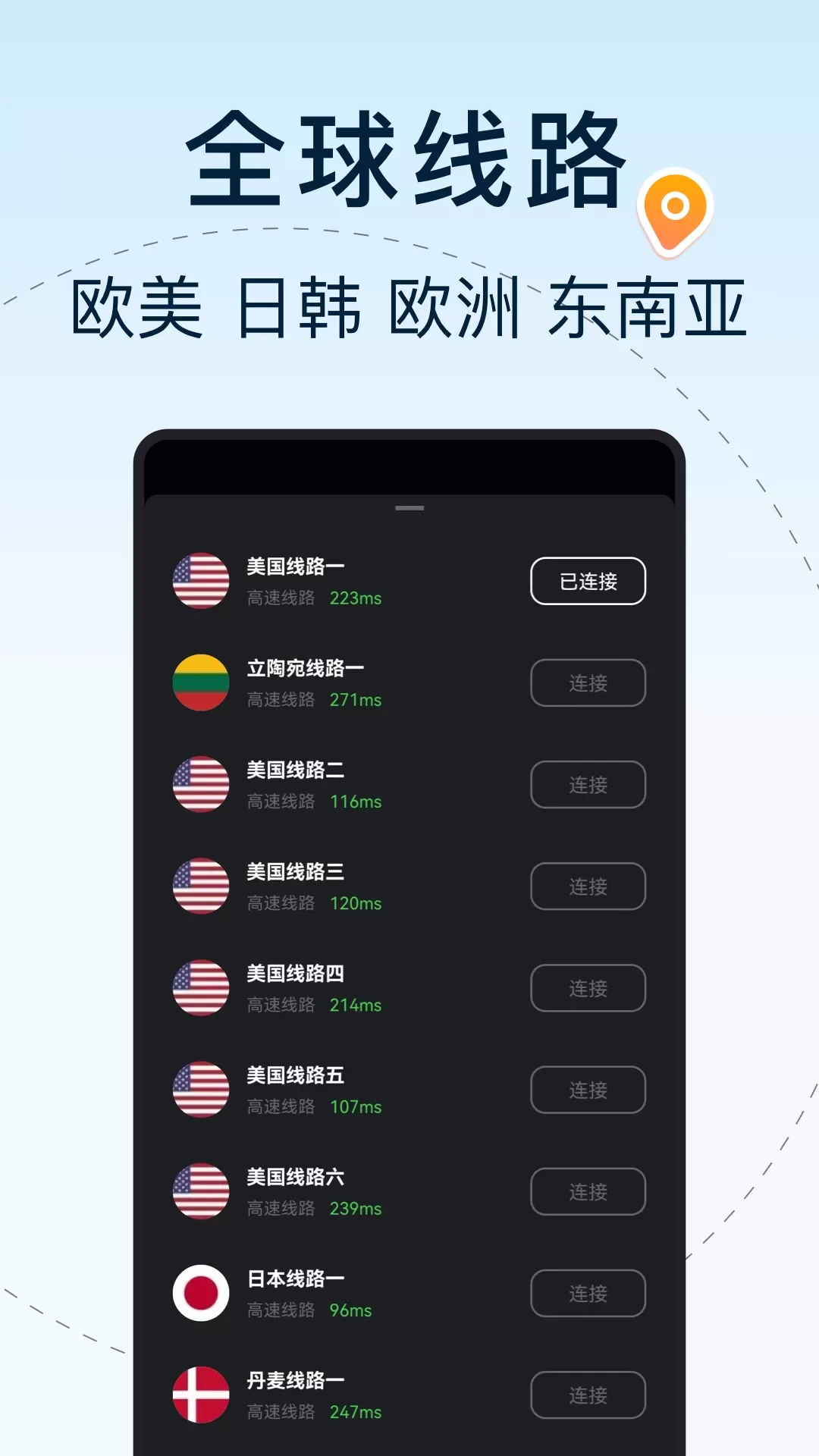 夏时国际加速器手机版下载图2