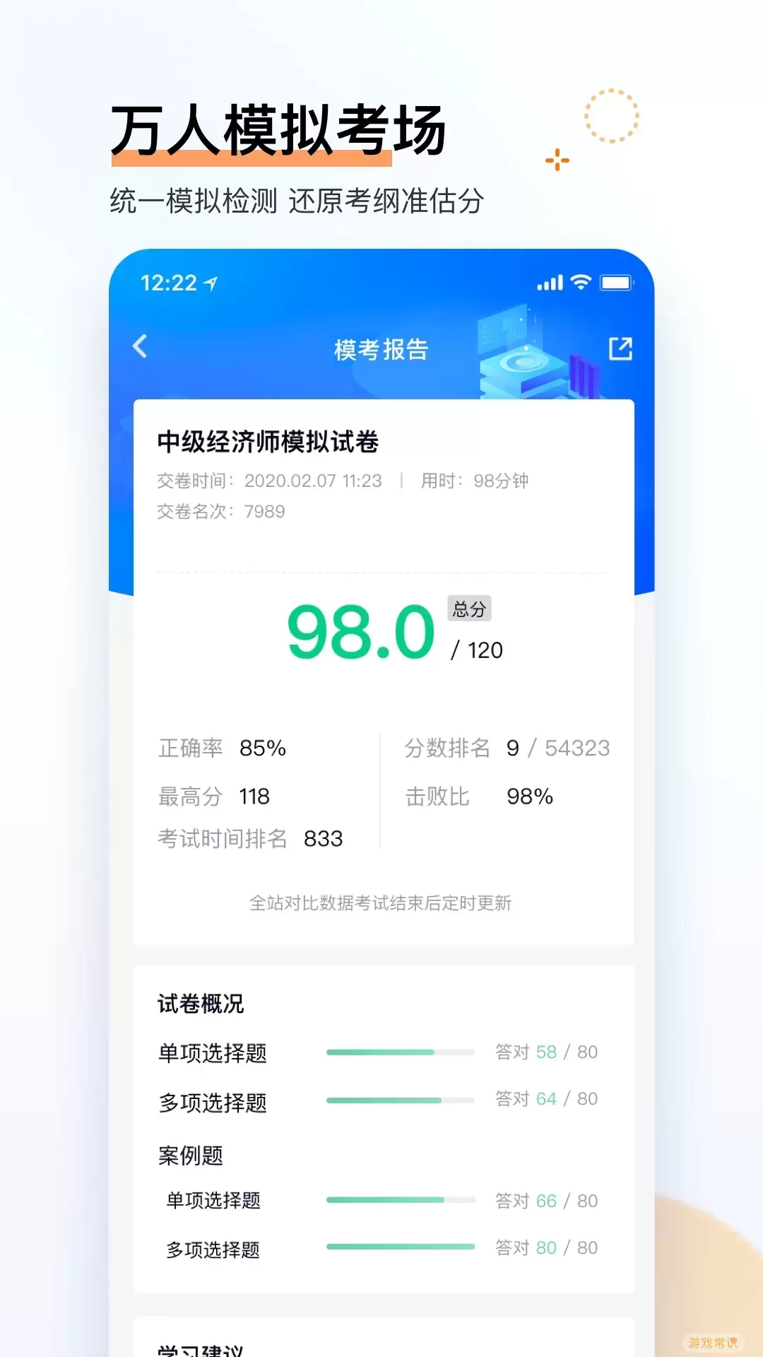 经济师快题库正版下载