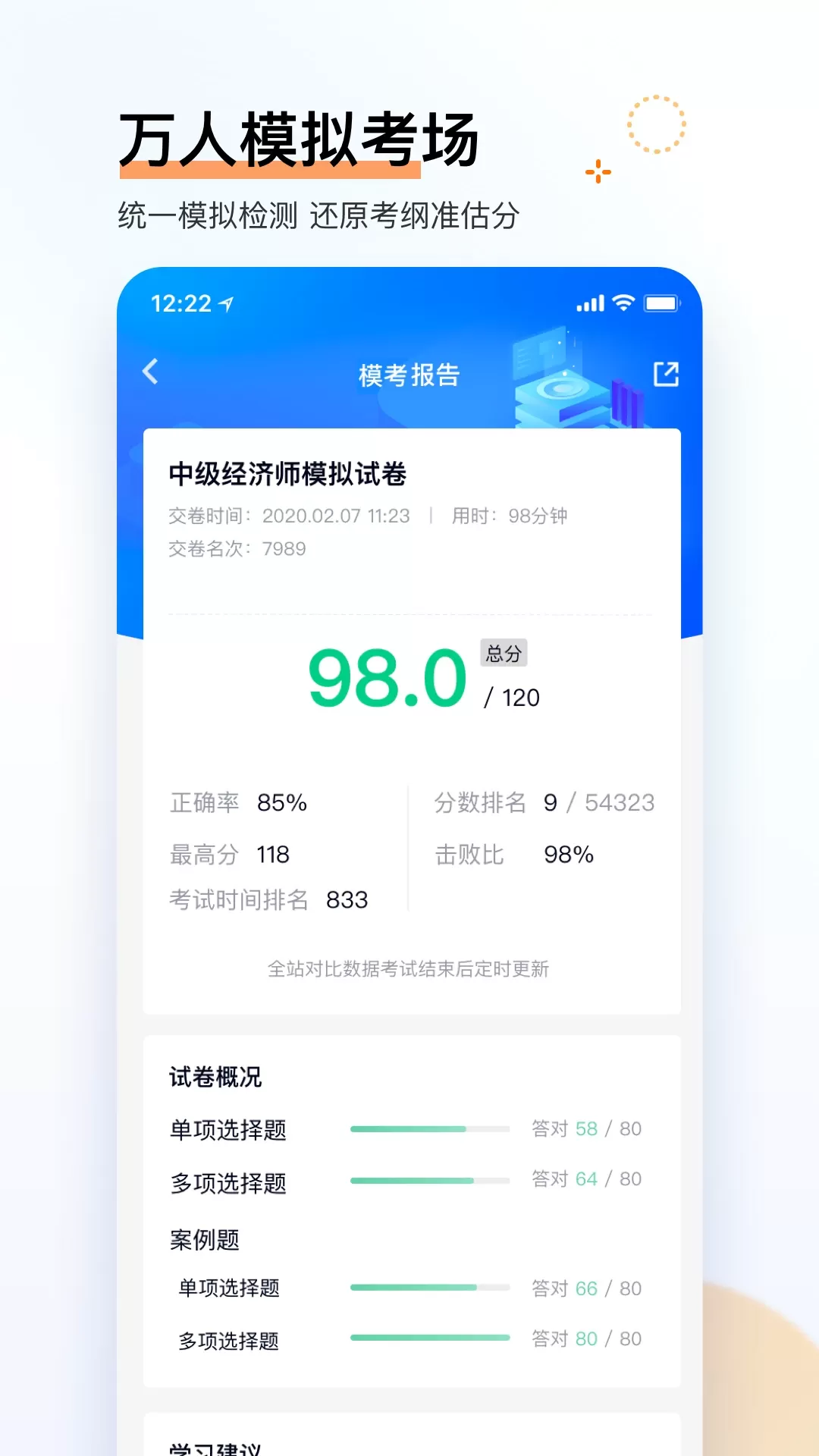 经济师快题库正版下载图4