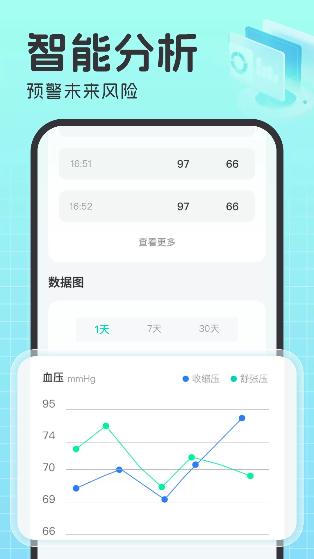 血压全能助手app安卓版图1