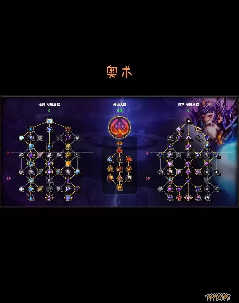 血法师团队协作