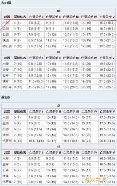 团队需求影响/