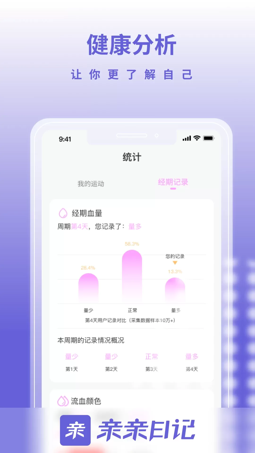 亲亲日记app最新版图4