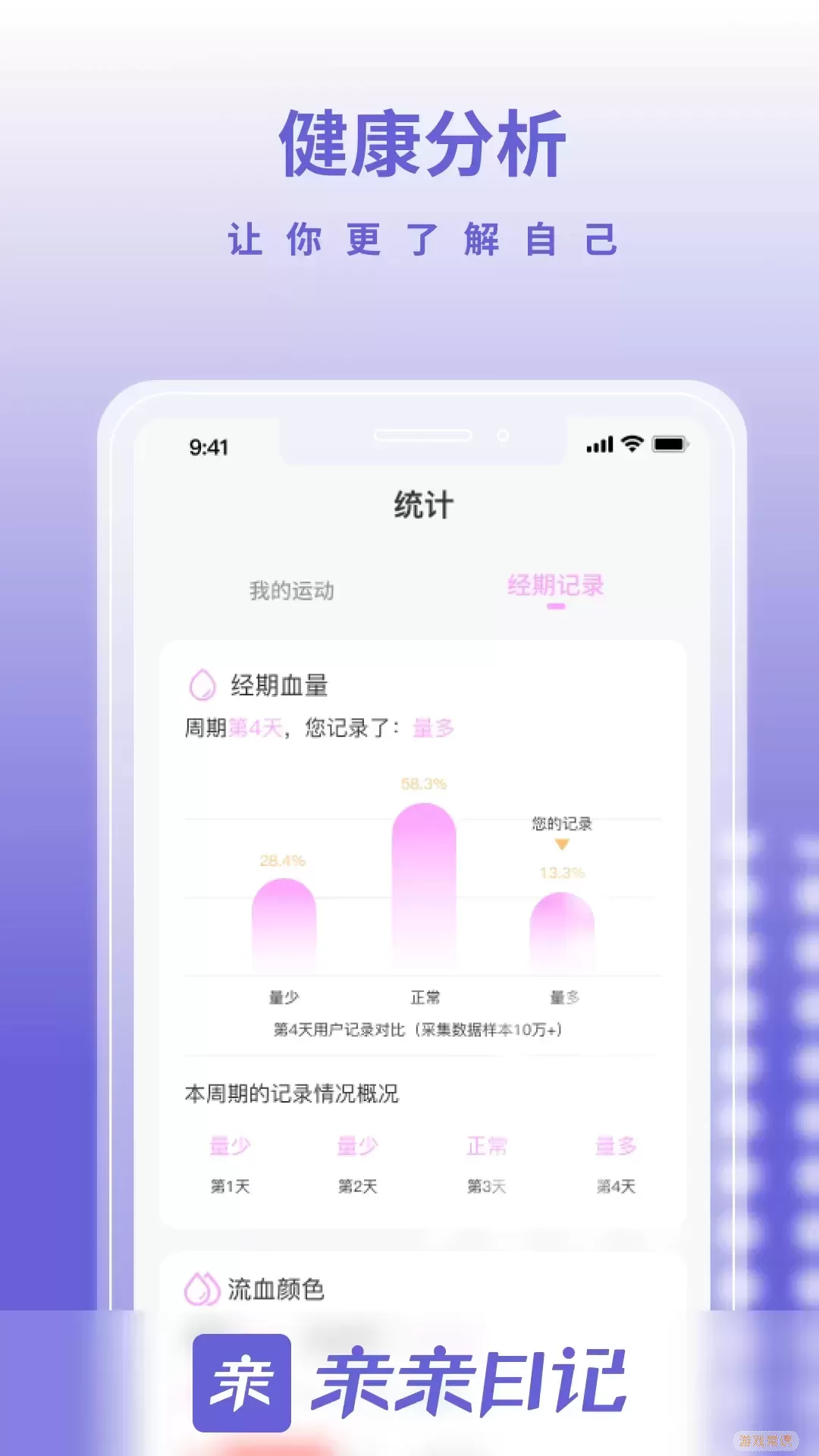 亲亲日记app最新版