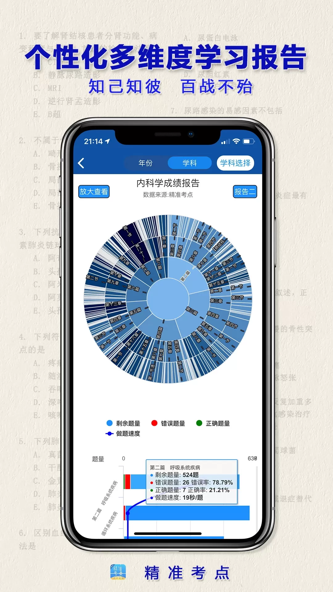 执业医师真题下载安装免费图4