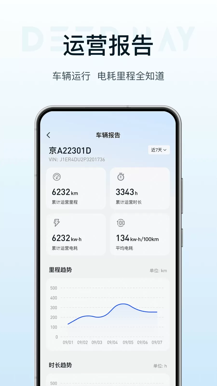 DeepWay深向官网版最新图3