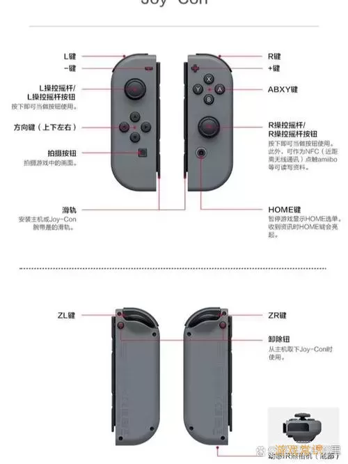 Switch按键功能示例