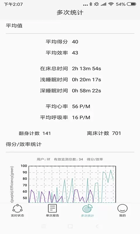 知惠健康睡眠安卓免费下载图2