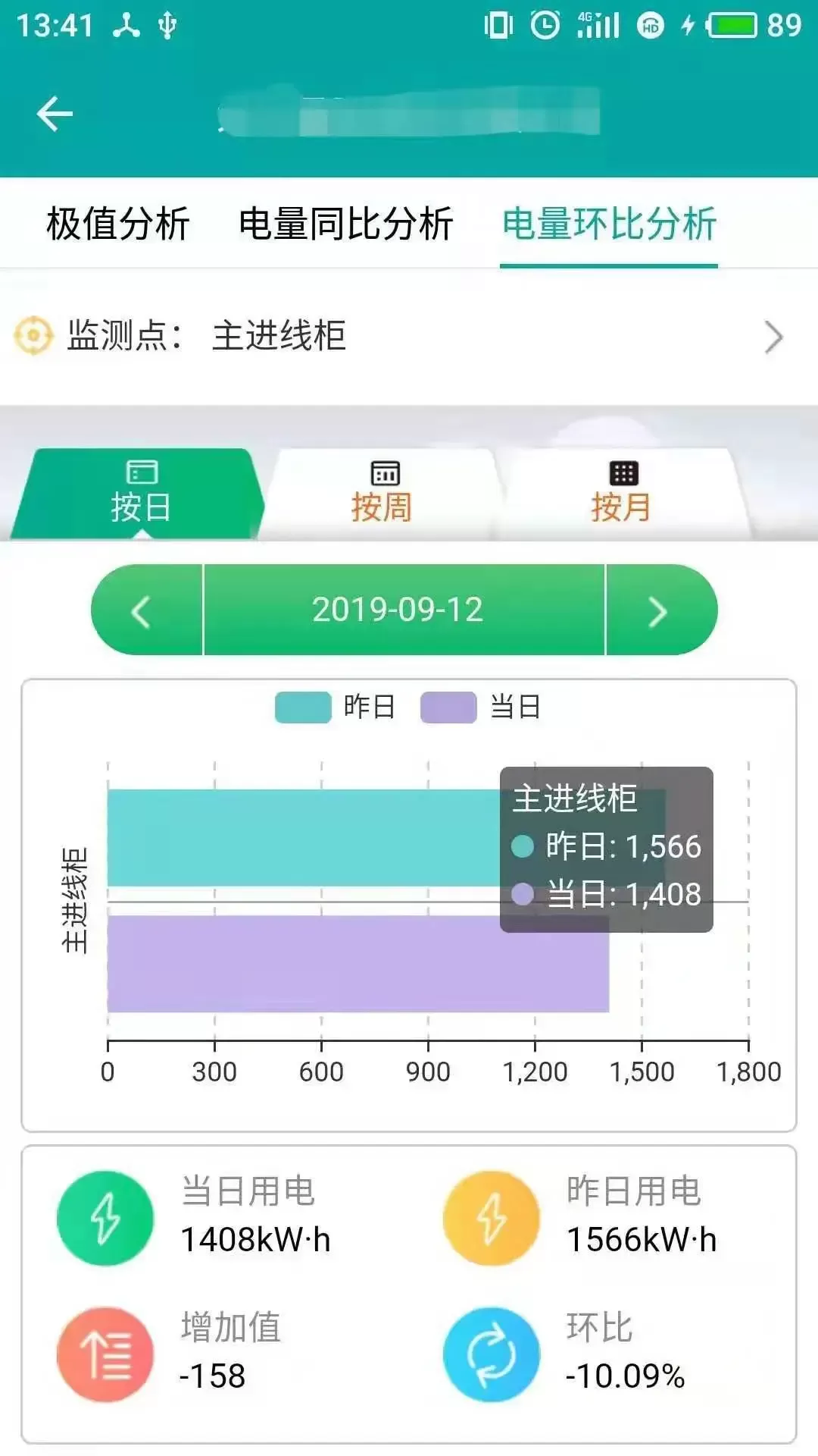 企业用电运维云官方版下载图0