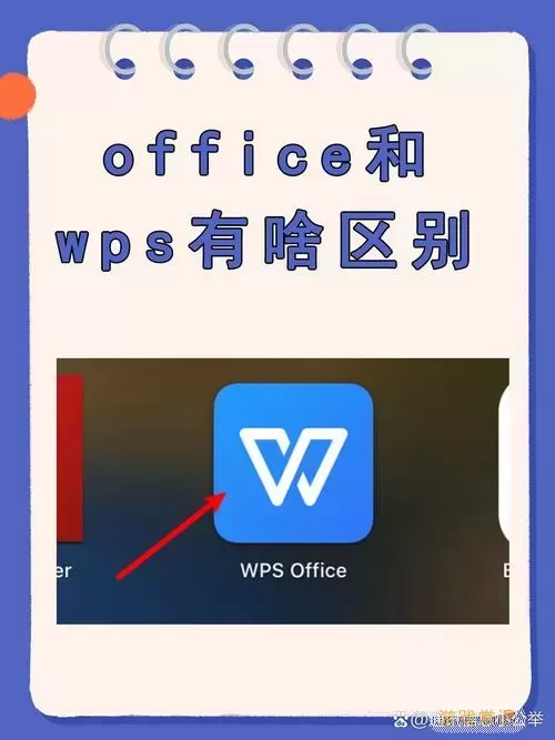 PowerPoint与Office的关系