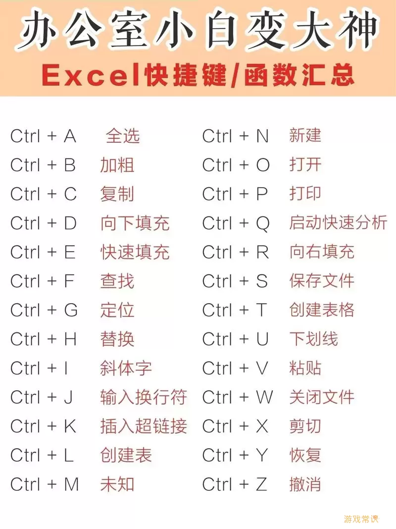 Excel截图示例3