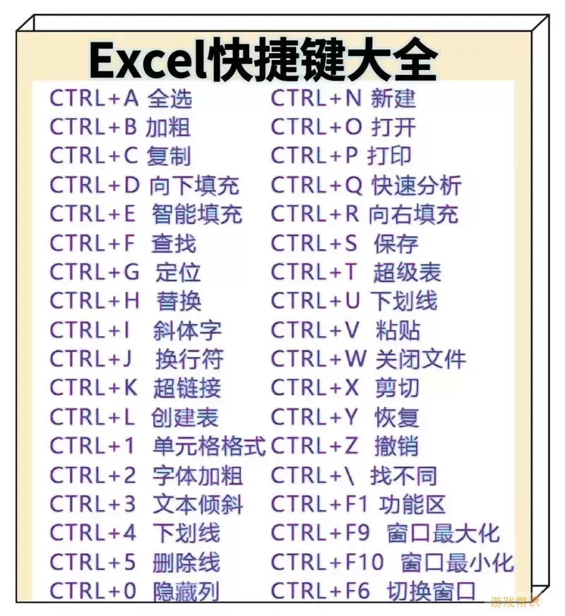 Excel截图示例1