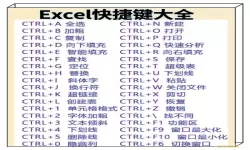 excel表格截图快捷键ctrl加什么（excel表格里截屏快捷键）