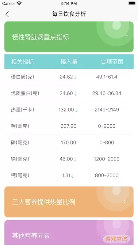 信泰慧智慢性肾病管理软件下载手机版