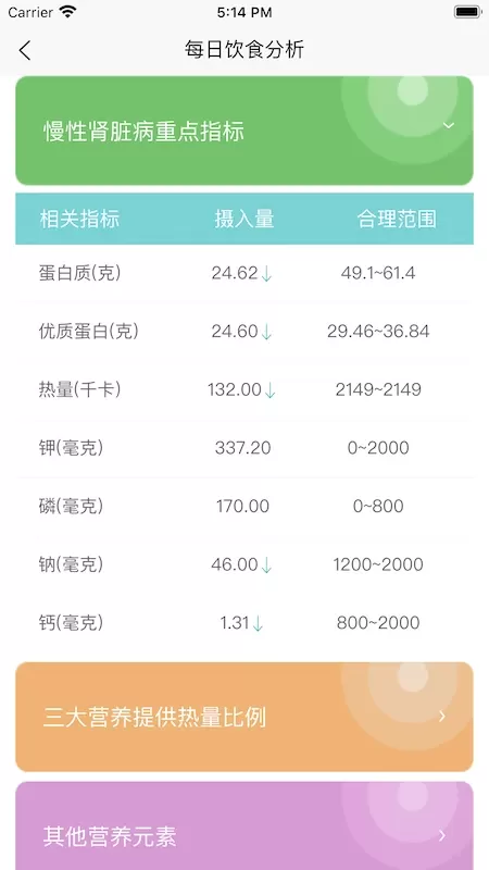 信泰慧智慢性肾病管理软件下载手机版图4