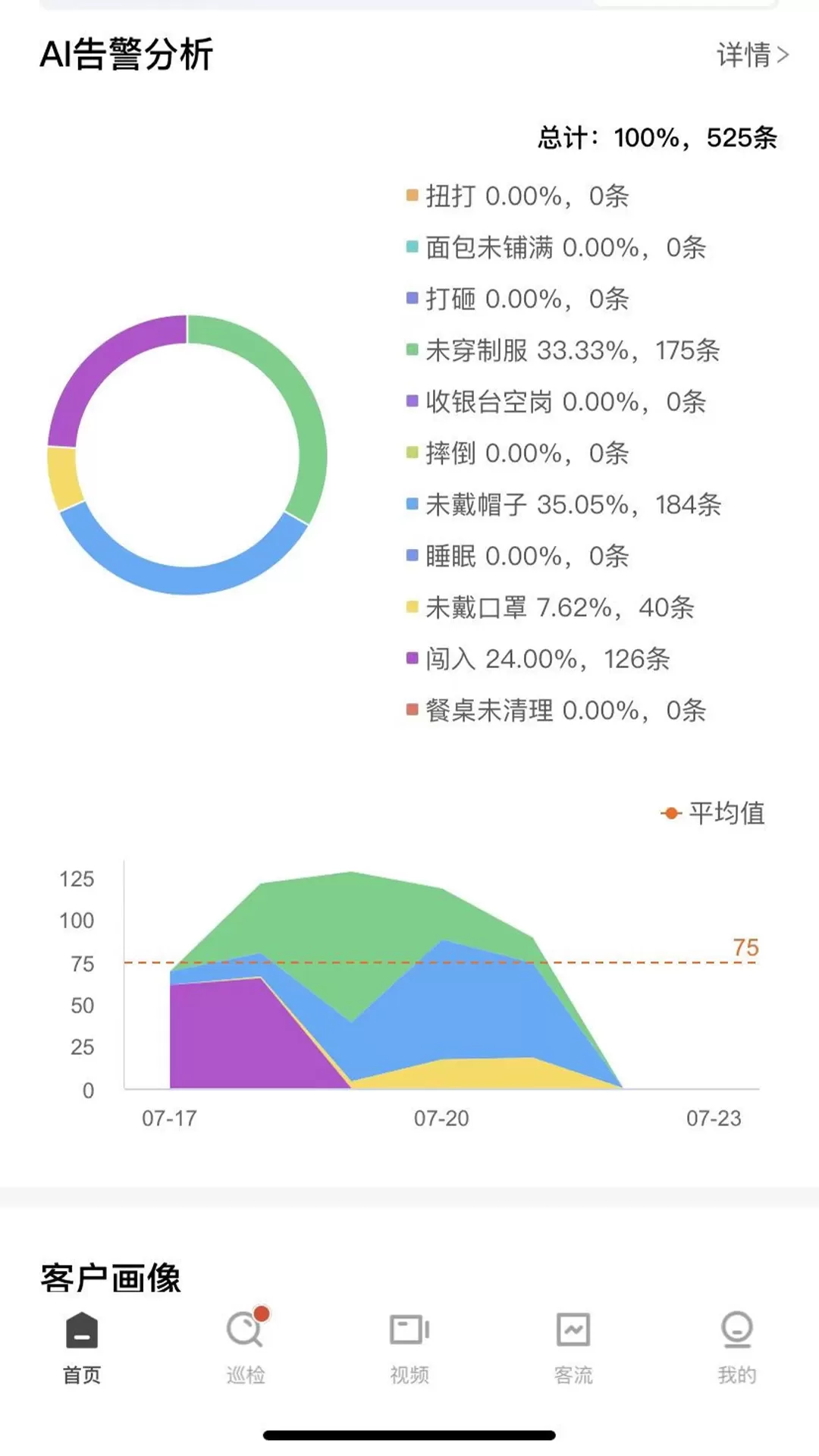 CUE新零售下载官网版图1