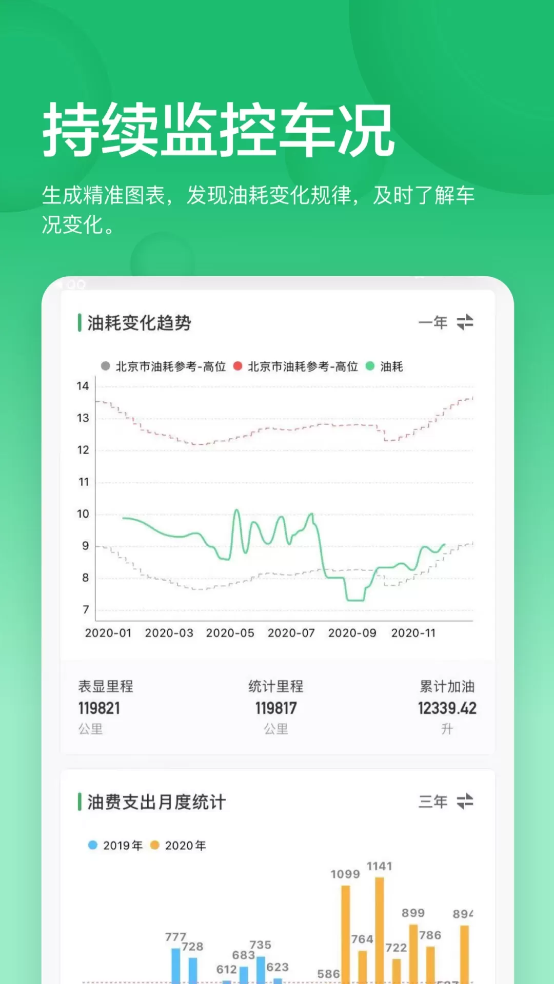 小熊油耗下载官方正版图1