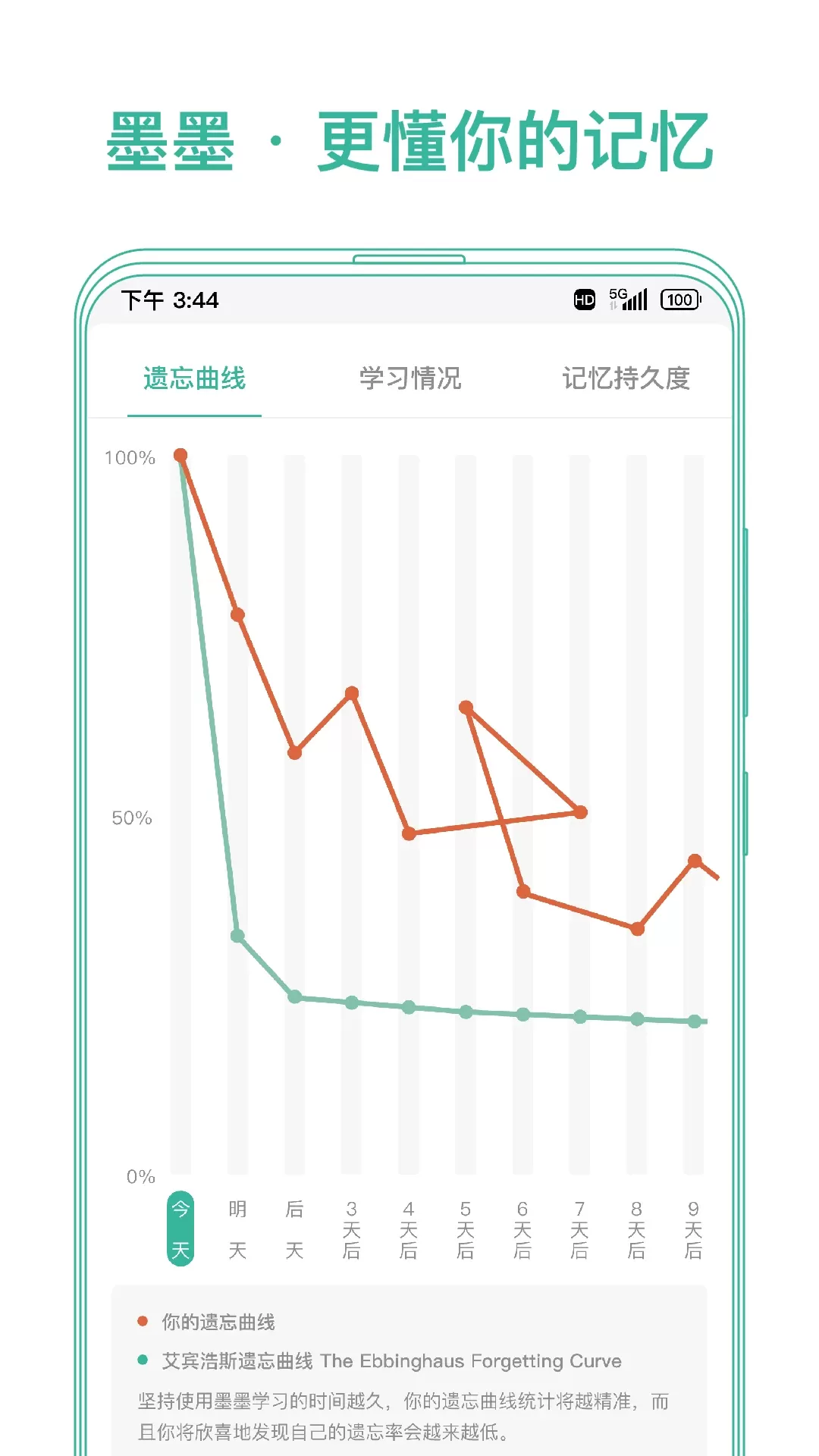 墨墨记忆卡官网版下载图0